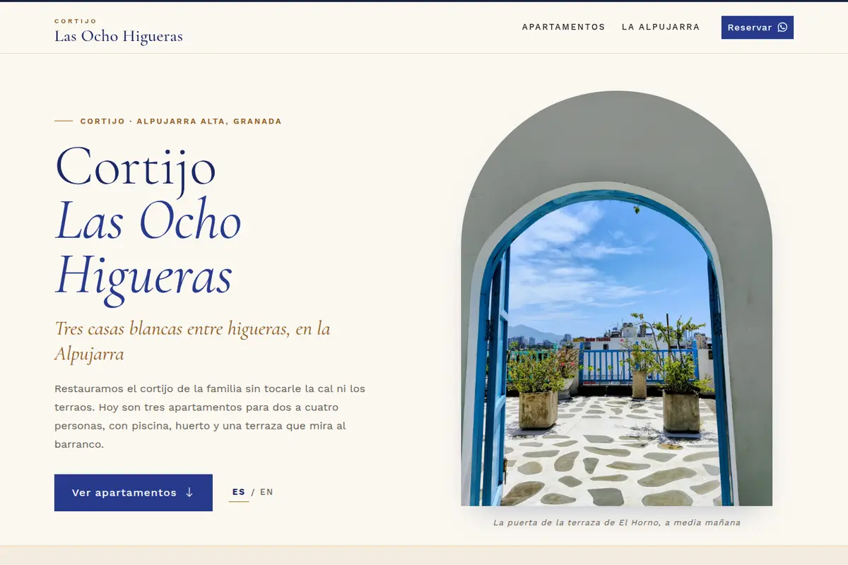 Portada de la web de ejemplo de Cortijo Las Ocho Higueras